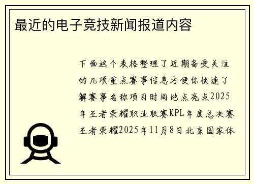 最近的电子竞技新闻报道内容